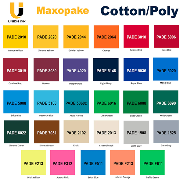 Union PADE2044 Maxopake Golden Yellow - 1 Gallon